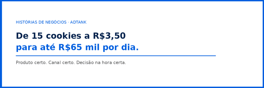 De 15 cookies a R$3,50 para até R$65 mil por dia. Produto certo. Canal certo. Decisão na hora certa. Case Baudelaire Cookies por AdTank.